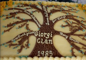 Giorgi Family Tree - 1985