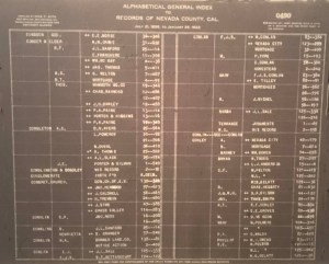 Kitts Index at CGS Library