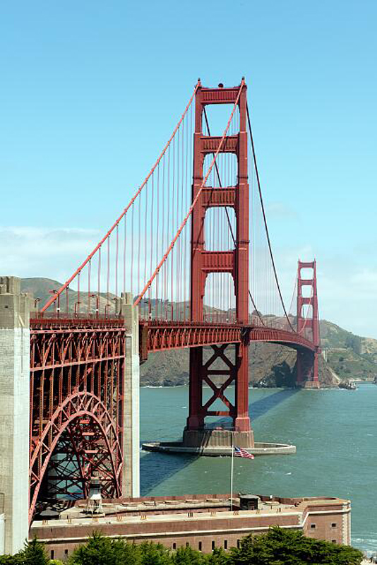 Golden Gate Bridge LOC 800h